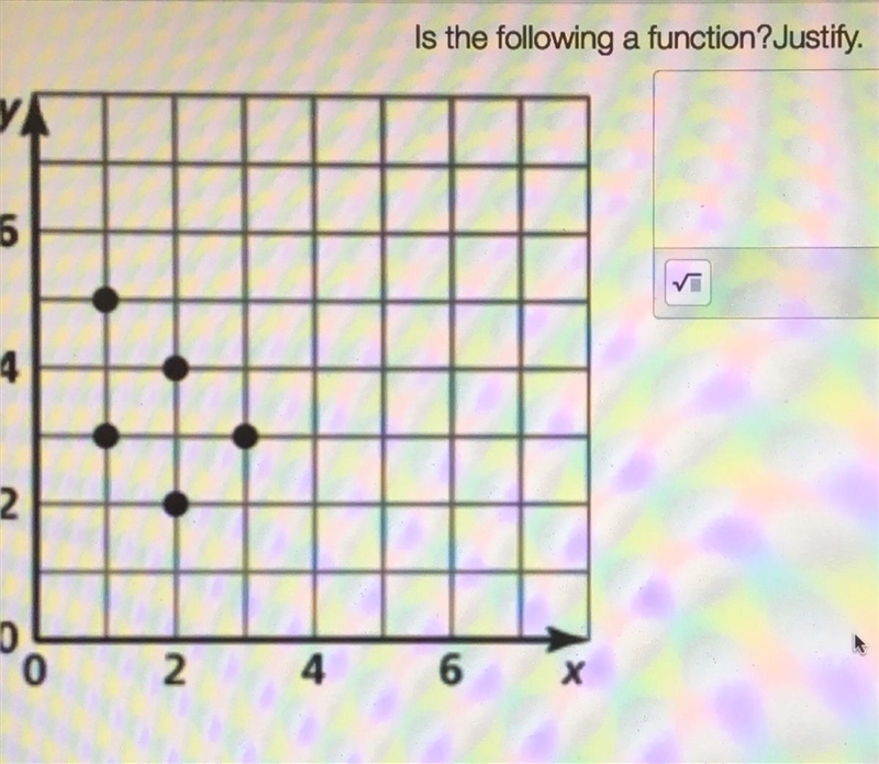 Is the following a function? why or why not-example-1