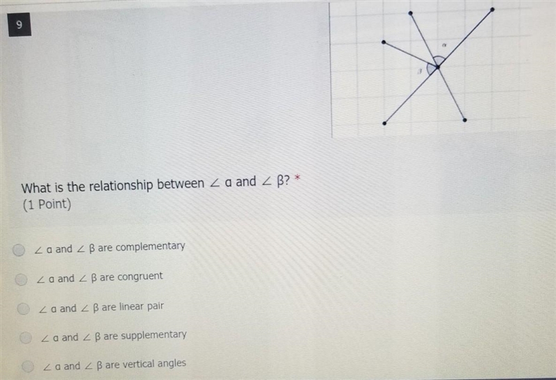 Whats is the relationship between <a and <B? ​-example-1