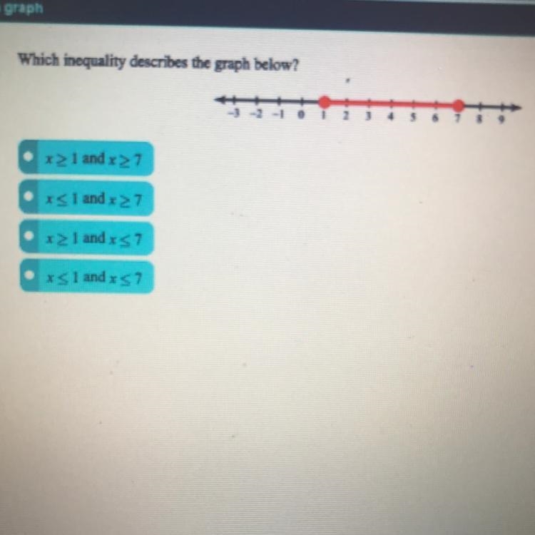 Which inequality describes the graph below?-example-1