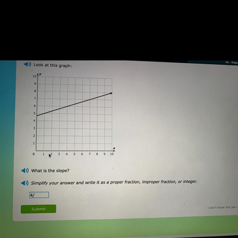 Look at this graph: 10T 9 8 7 6 5 4 3 2 1 0 3 1 2 5 6 7 9 10 8 )) What is the slope-example-1