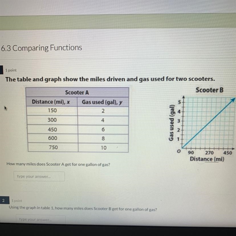 The table and graph show the miles driven and gas used for two scooters How many miles-example-1