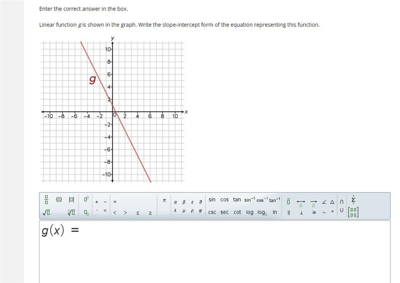 Linear function g is shown in the graph. Write the slope-intercept form of the equation-example-1