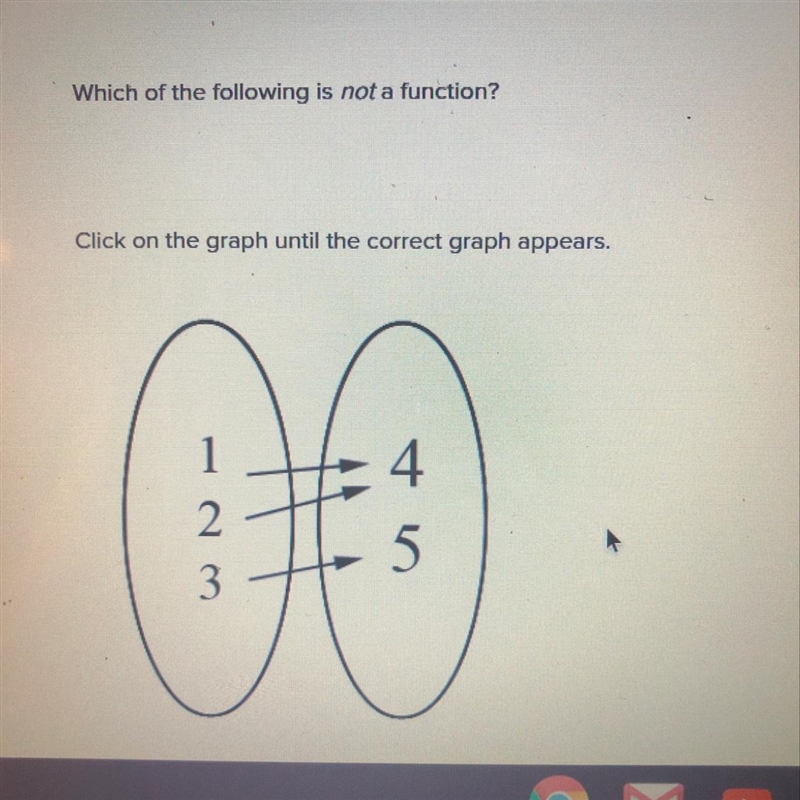 Which of the following is NOT a function help pls!-example-1