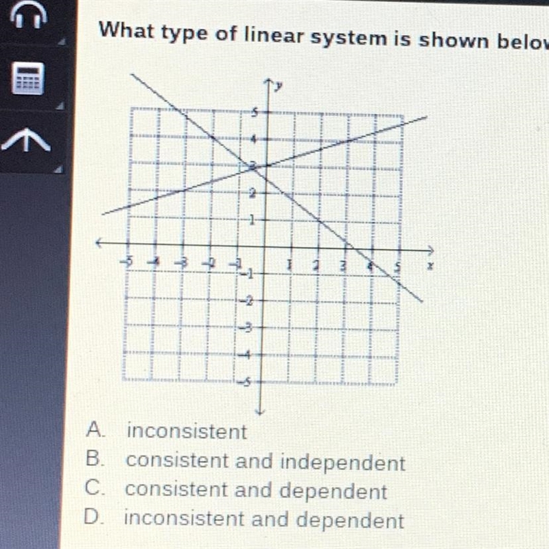 What type of linear system is shown below? A inconsistent B. consistent and independent-example-1