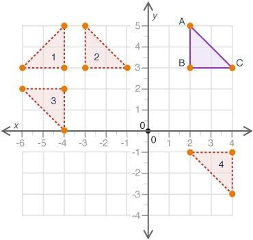 HELP ME! The figure shows Triangle ABC and some of its transformed images on a coordinate-example-1