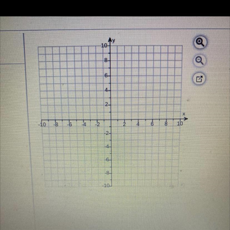 Graph the equation. Y=3x+5-example-1