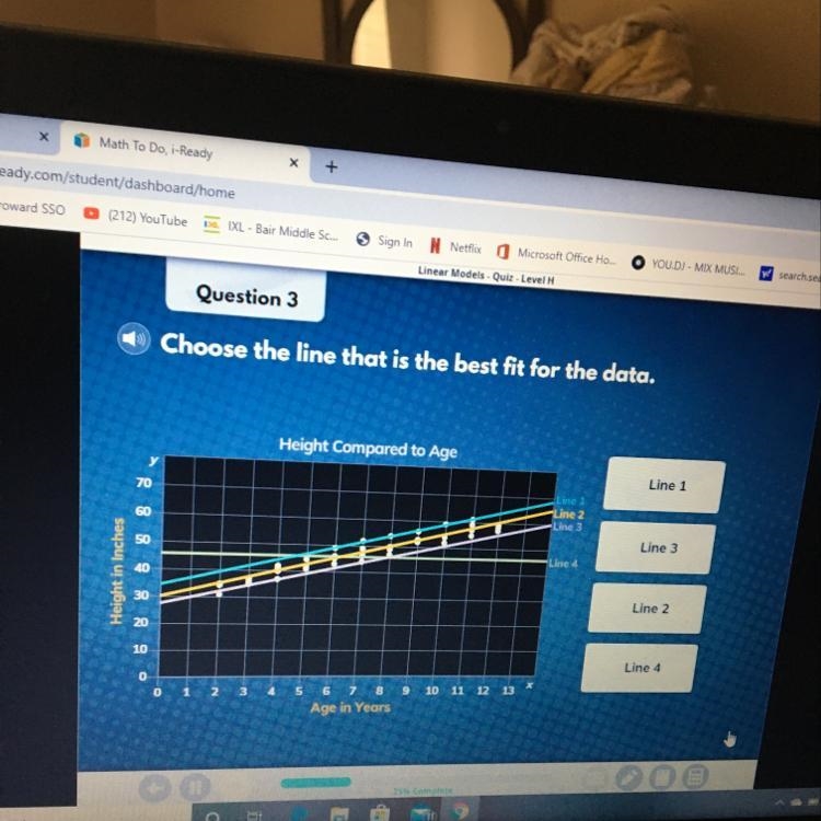 Choose the line that is the best fit for the data. Height Compared to Age Line 1 Line-example-1