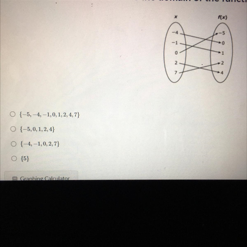 What is the domain of the function below-example-1