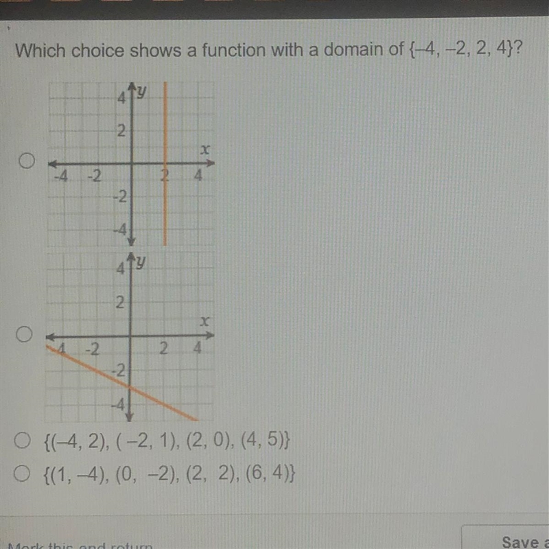 21 POINTS!!! Which choice shows a function with a domain of {-4,-2,2,4}?-example-1