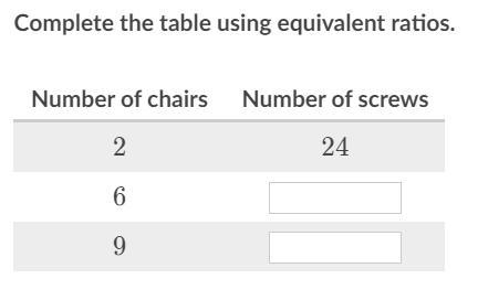 Gary needs 24screws for every 2 chairs he builds.-example-1