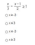 Solve the inequality.-example-1