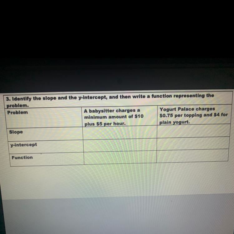 please solve for the function and the function only for both of these problems for-example-1