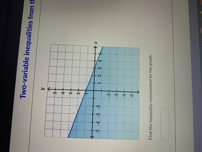 2 variable inequalities from their graphs . Please answer. Ty!-example-1