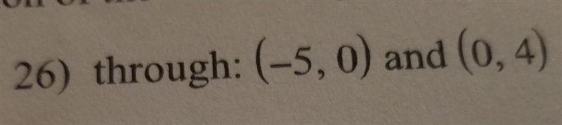 Write the slope-intercept form (y=mx+b) of the equation of the line through the given-example-1