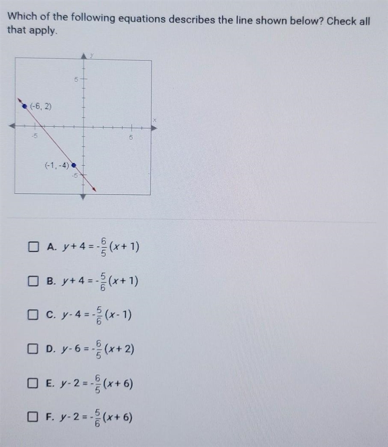 Which of the following equations describes the line shown below? Check all that apply-example-1