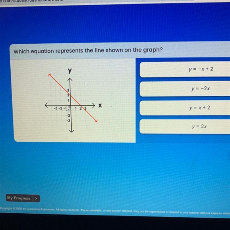 Which equation represents the line shown on the graph?-example-1