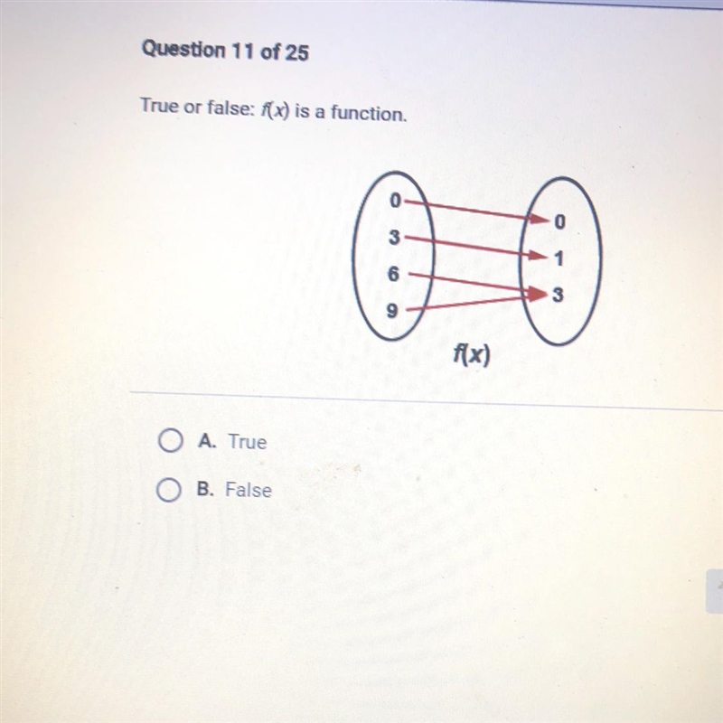 True or false: f(x) is a function. 0 0 3 1 3 9 f(x)-example-1