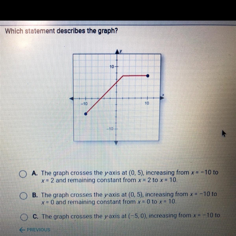 answer choice D) The graph crosses the y-axis at (0,5), increasing from x=-10 to x-example-1