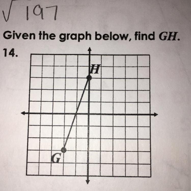 Given the graph below, find GH. - Is this asking to find the coordinates, or to find-example-1