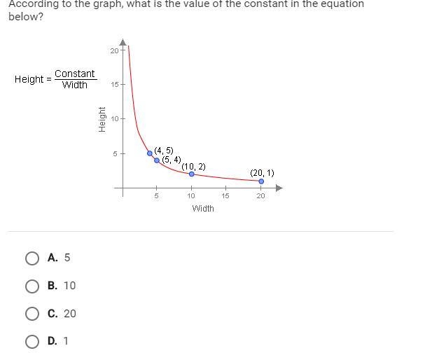 Please help!! Time sensitive!!!!-example-1