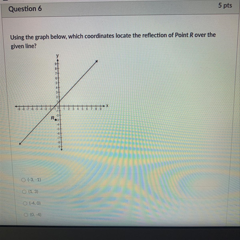 Using the graph below which coordinates locate the reflection of point R over the-example-1