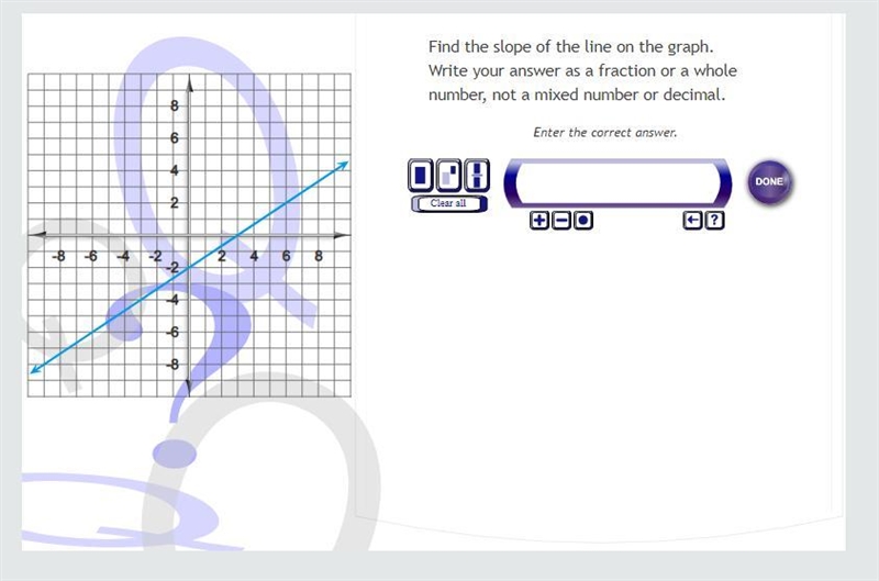 HELPP 10 POINTS!! Find the slope of the line on the graph. Write your answer as a-example-1