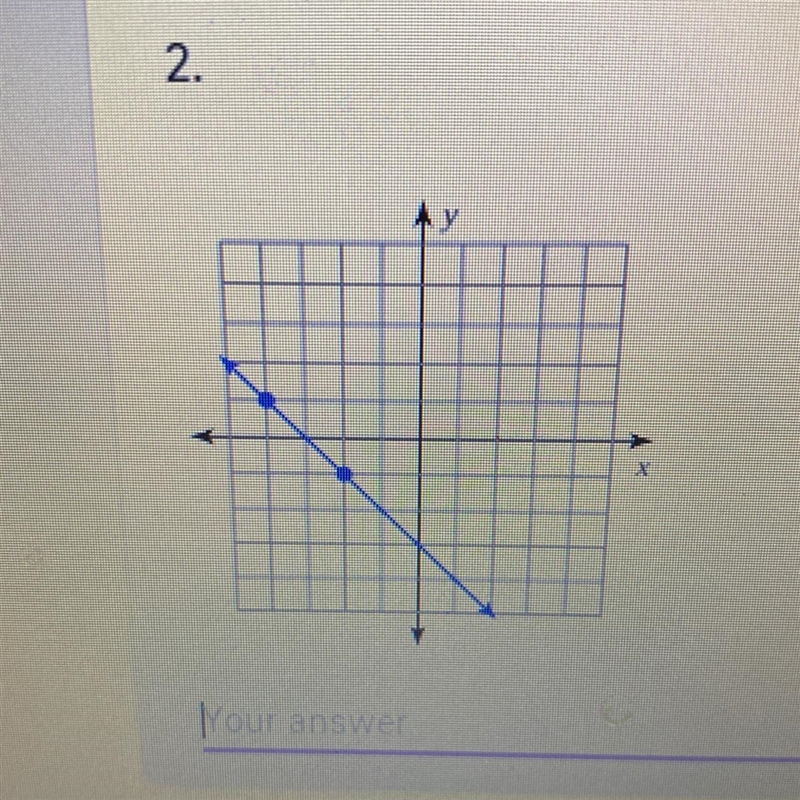 I need help trying to find the slope of the line-example-1