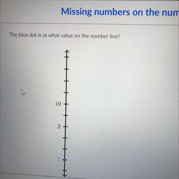 The blue dot is at what value on the number line? 10 + 2 Can anyone help?-example-1