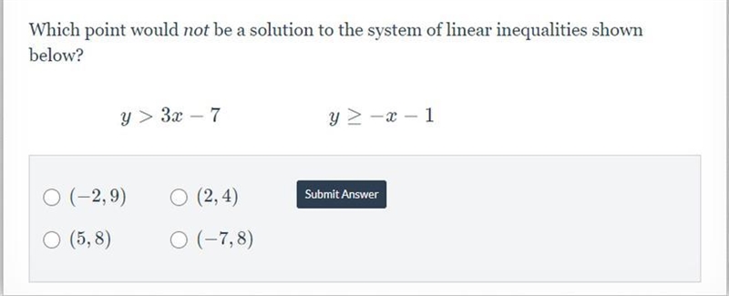 Which point would not be a solution to the system of linear inequalities shown below-example-1