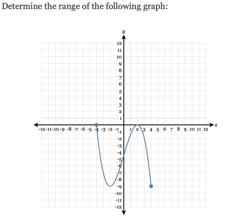 I need help with the range-example-1