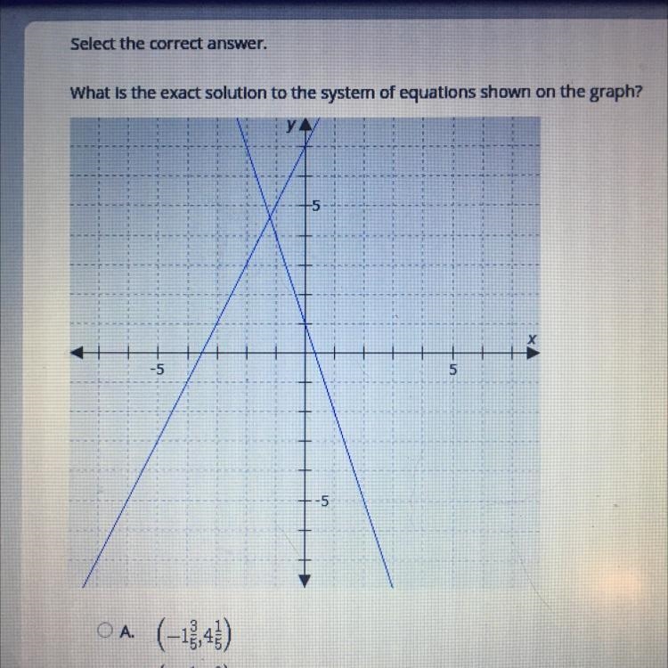 Select the correct answer. What is the exact solution to the system of equations shown-example-1