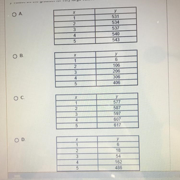 These tables of values represent continuous functions. For which function will the-example-1