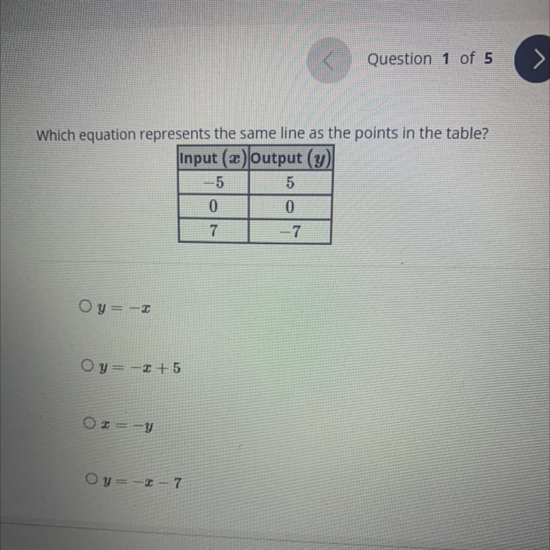 Which equation represents the same line points as the table-example-1