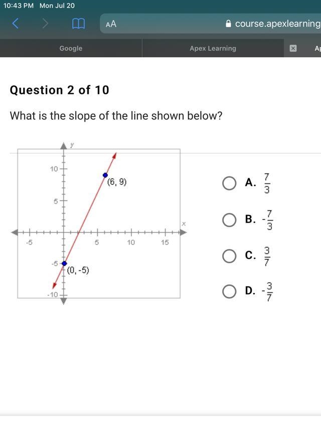 What is the slope of the line shown below-example-1