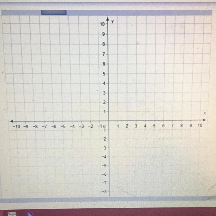 HURRY Graph f(x) = -1x-5 Use the line tool and select two points to graph the line-example-1