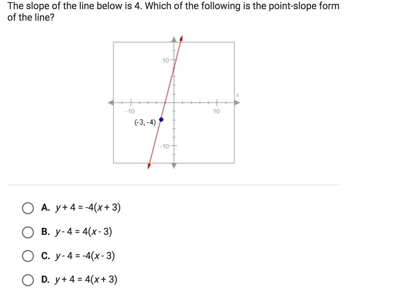 The slope of the line below is 4. Which of the following is the point-slope form of-example-1