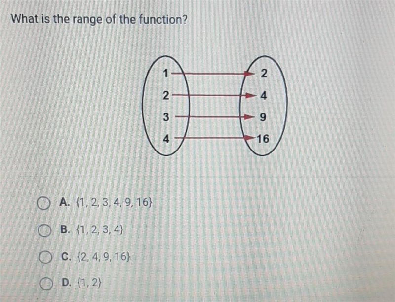 HELP What is the range of the function? ​-example-1