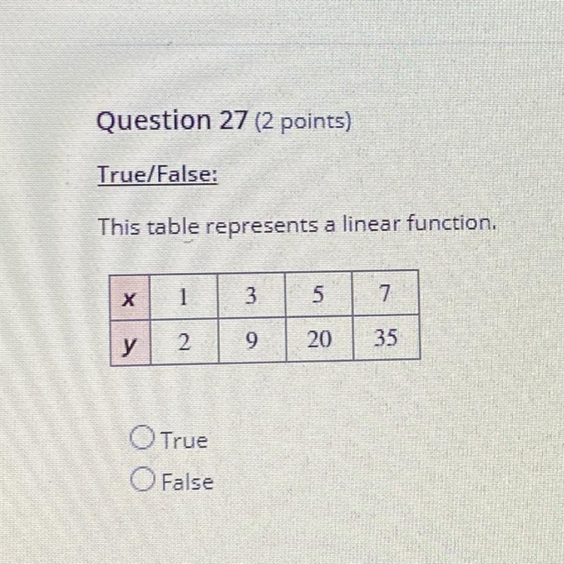 True/False; This table represents a linear function. True False-example-1