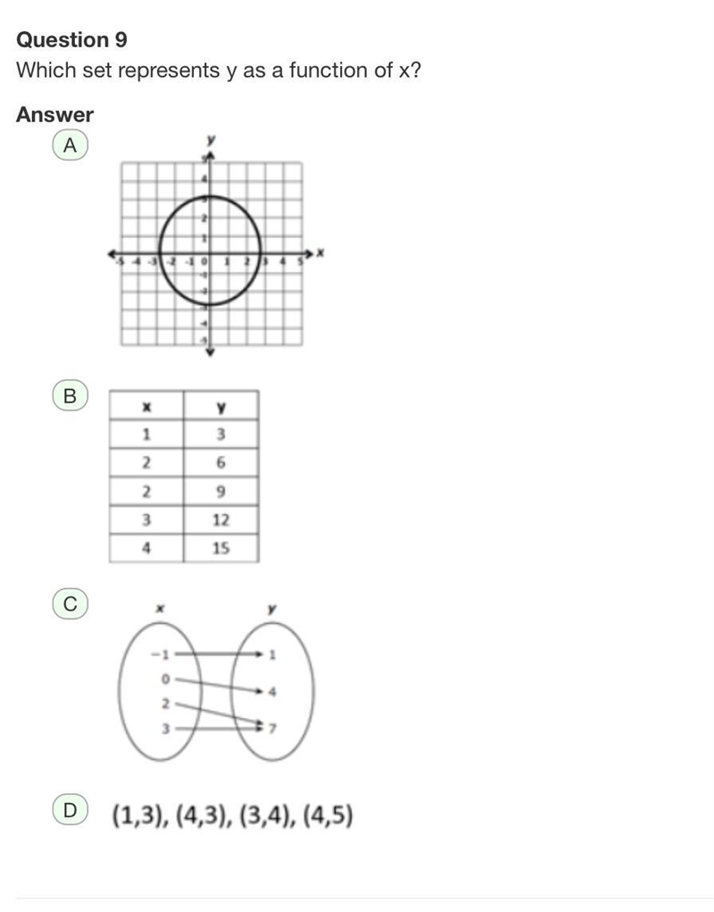 Which set represents y as a function of x-example-1