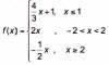 Which piecewise function is shown on the graph?-example-3