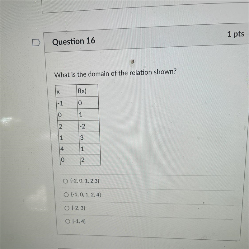 What is the domain of the graph-example-1