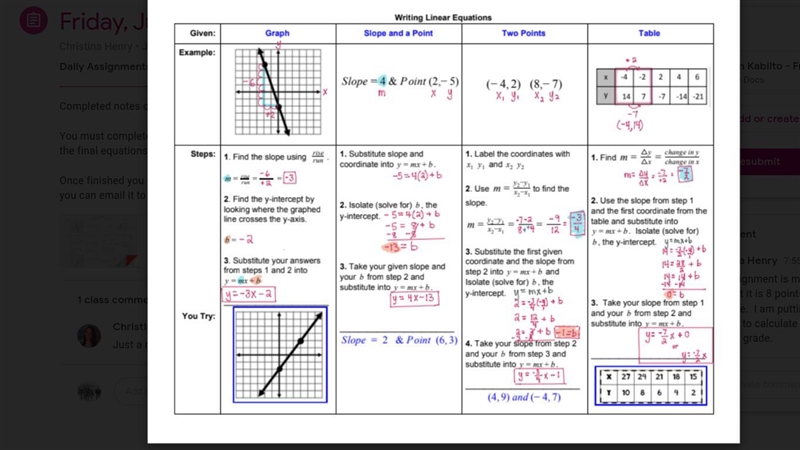 Writing linear equations-example-1