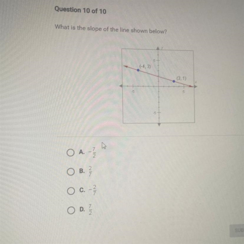 What is the slope in the line shown below.-example-1