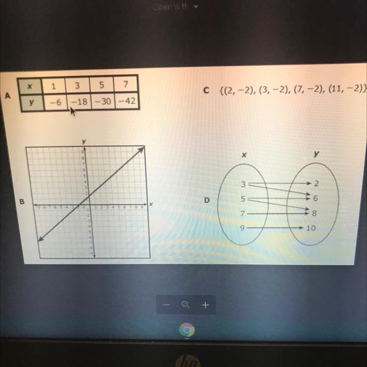 Which representation does NOT show Y as a function of X?-example-1