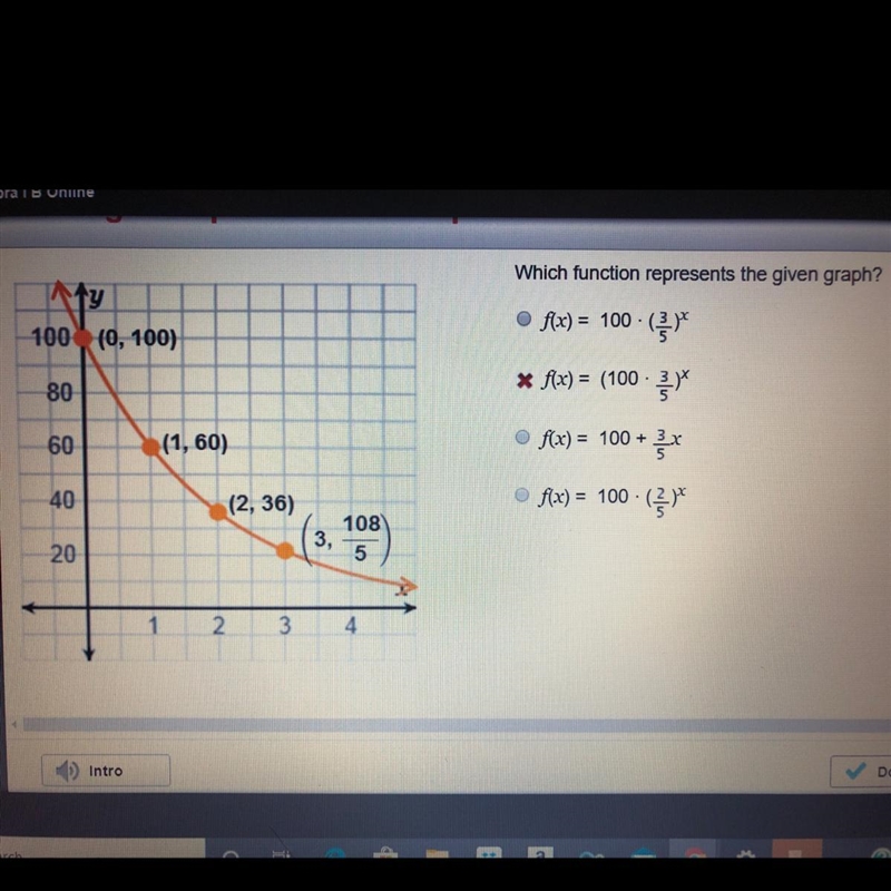 Which function represents the given graph?-example-1