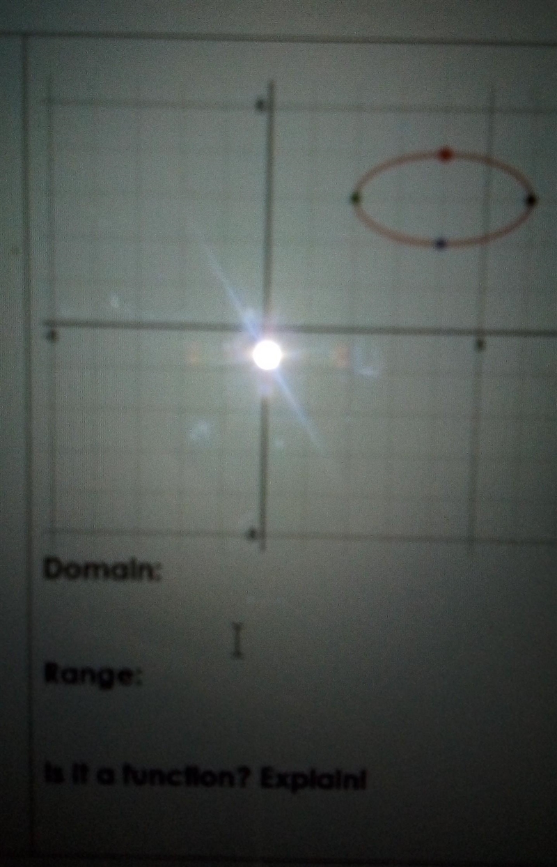 Graph: y = 4x + 7. ​-example-1