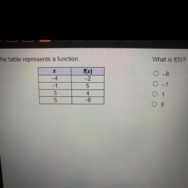 What is f(5)? A) -8 B) -1 C) 1 D) 8-example-1