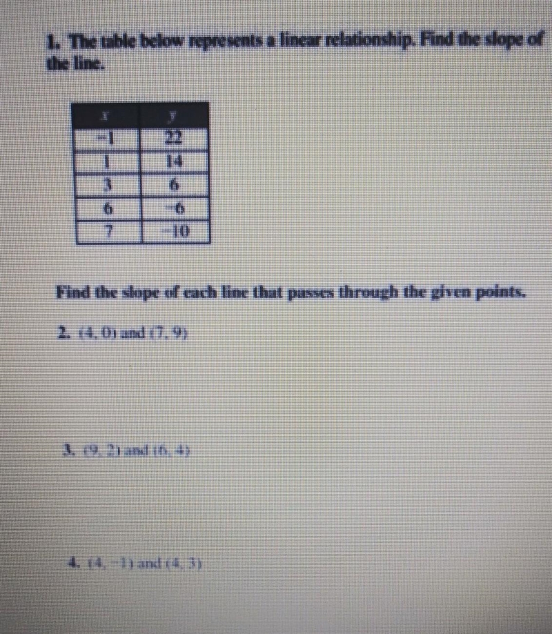 1. The table below represents a linear relationship. Find the slope of the line. Find-example-1