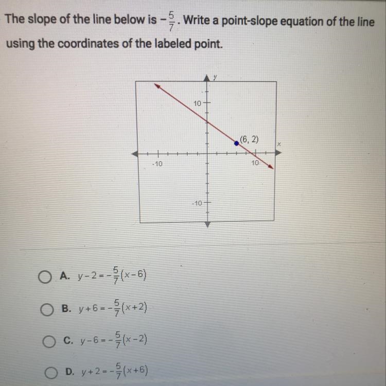 The slope of the line before is -5/7 write a point slope equation of the line using-example-1