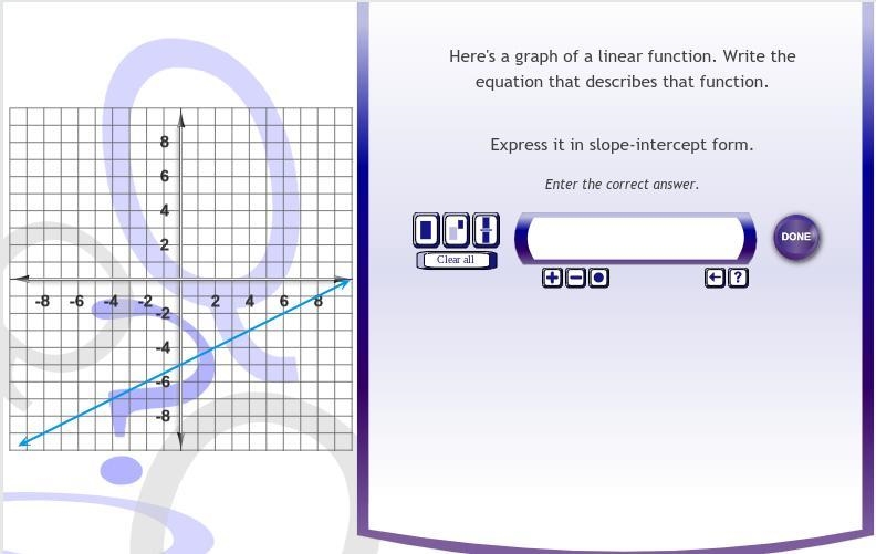 Help! Here's a graph of a linear function. Write the equation that describes that-example-1